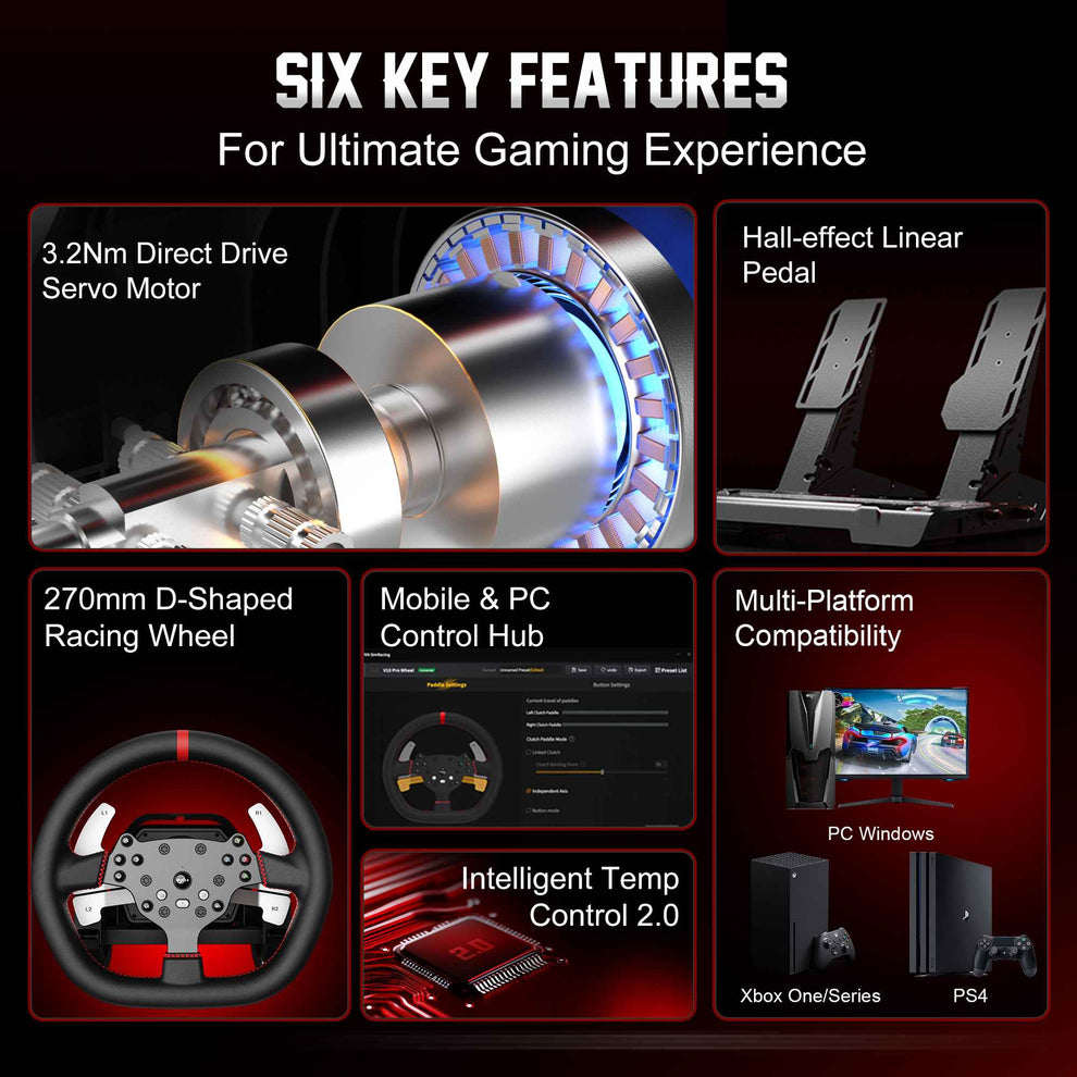 Pxn Racing Panel PXN V10 Ultra Racing Wheel – 3.2 Nm Dual‑Motor Direct‑Drive FFB – PXN ...